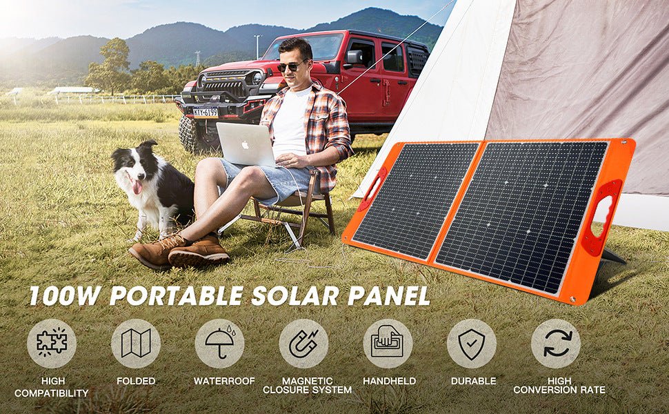 100W Solar fast charging pack,18V Voltage Storm,30mm Slim Fold 7 - Scene Power Dominator,From Balcony to Arctic - URANBATO