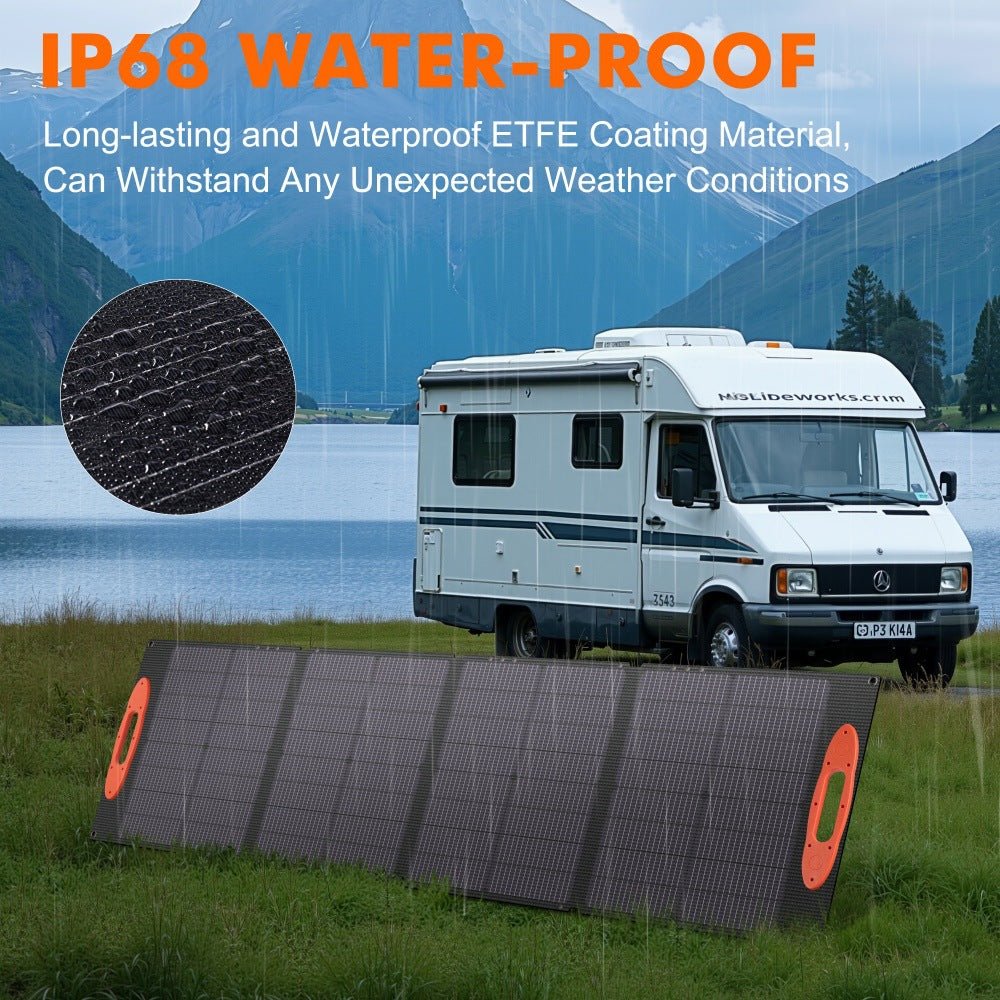 120W portable outdoor solar panel with USB output, foldable monocrystalline photovoltaic panel, suitable for charging digital devices in RV camping,Suitable for Blackout/Fishing/Camping/RV Trip - URANBATO