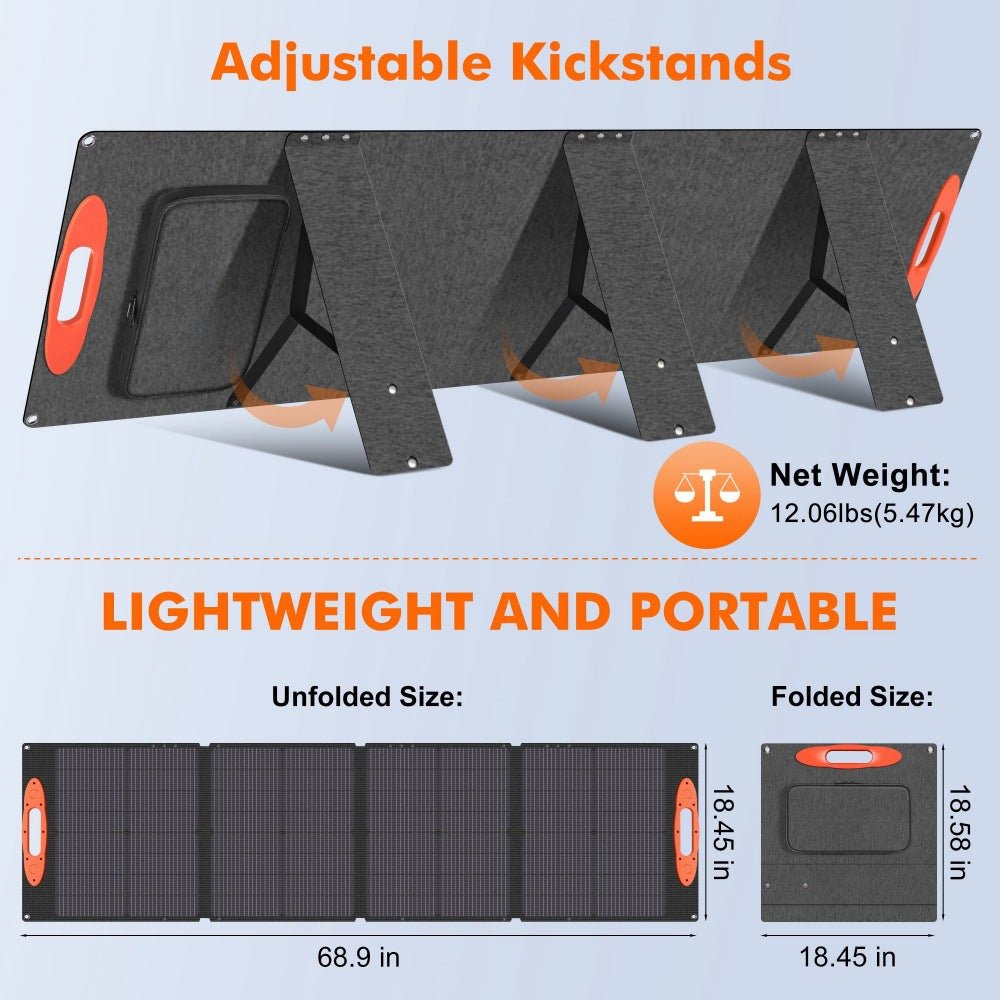 120W portable outdoor solar panel with USB output, foldable monocrystalline photovoltaic panel, suitable for charging digital devices in RV camping,Suitable for Blackout/Fishing/Camping/RV Trip - URANBATO