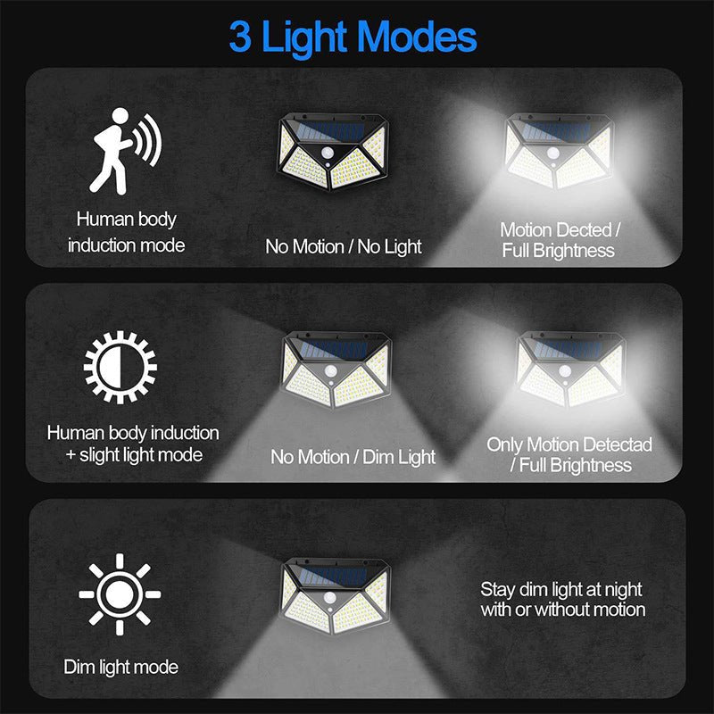 360° Smart Sensing,Solar Motion Light,100 - LED Quad - Side 3 Light Modes,6 - 12H Runtime,Life - Proof Courtyard Guard - URANBATO
