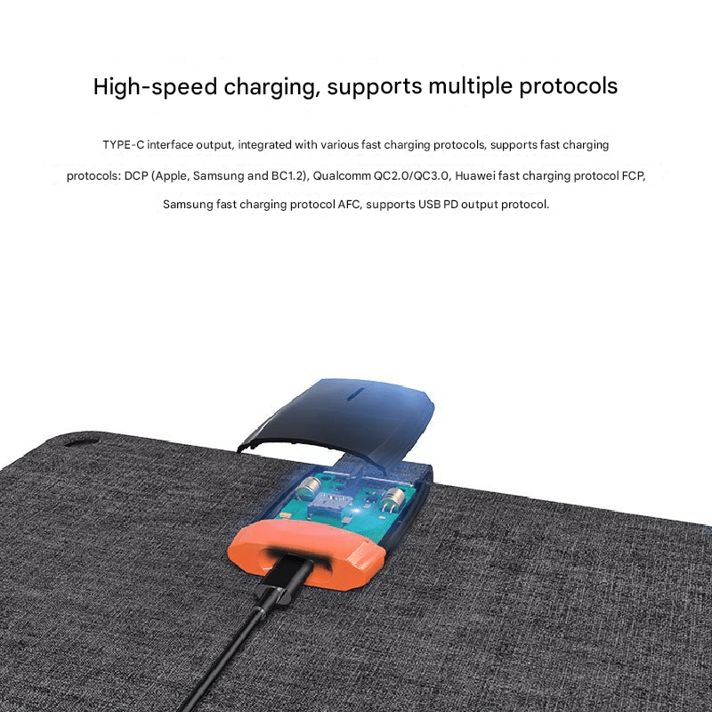 36W Mini photovoltaic folding bag, portable solar charger for outdoor cycling, USB mobile phone solar charging panel - URANBATO