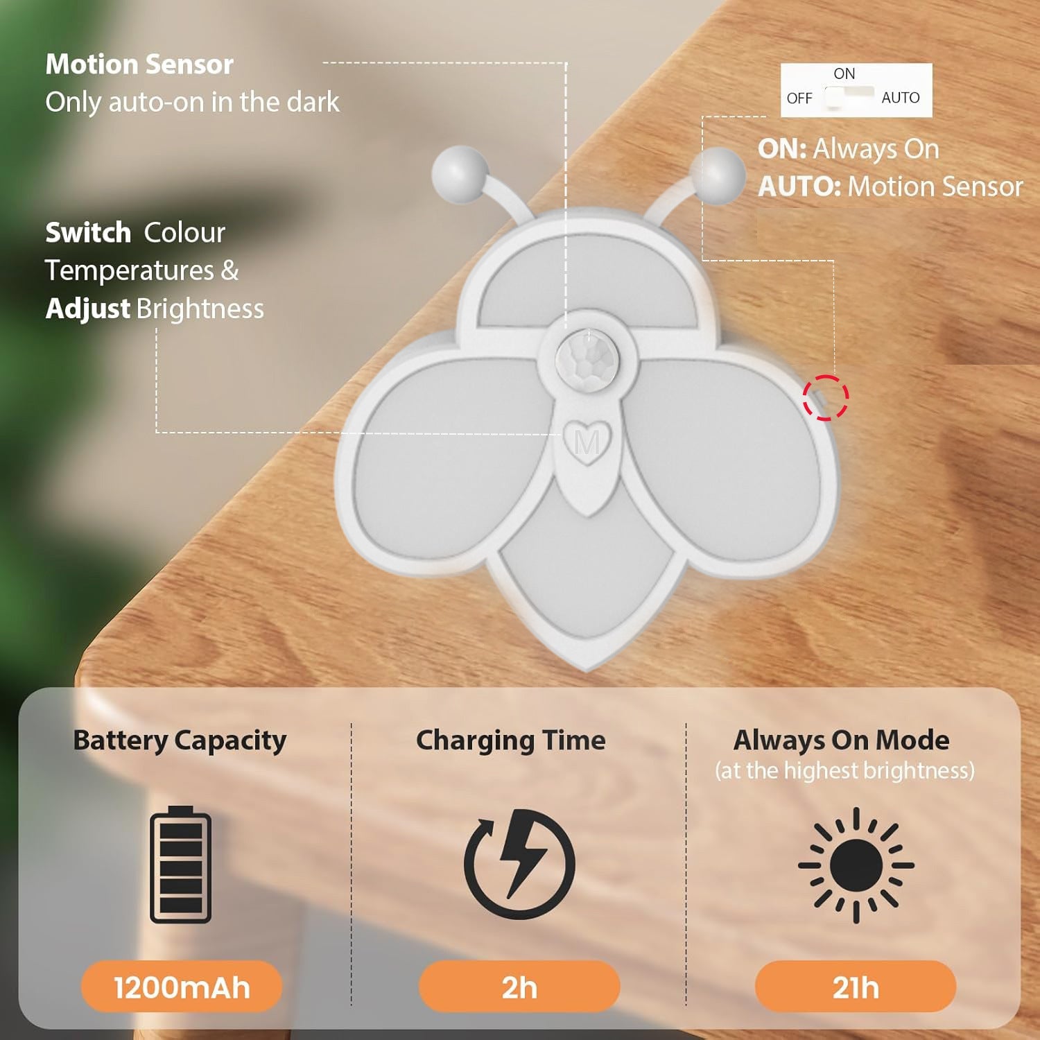 Bee Sensor Night Light,0.3s Motion Detect,Tri - Color Mood Master,5000 - Hour Lifespan - URANBATO