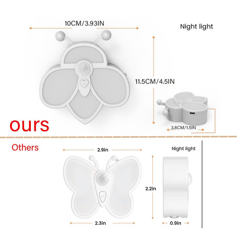 Bee Sensor Night Light,0.3s Motion Detect,Tri - Color Mood Master,5000 - Hour Lifespan - URANBATO