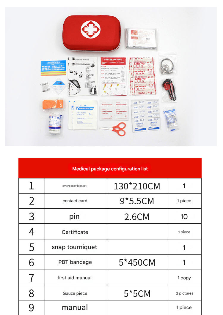 Comprehensive emergency rescue package | Flood prevention/disaster preparedness/survival three - core system - URANBATO