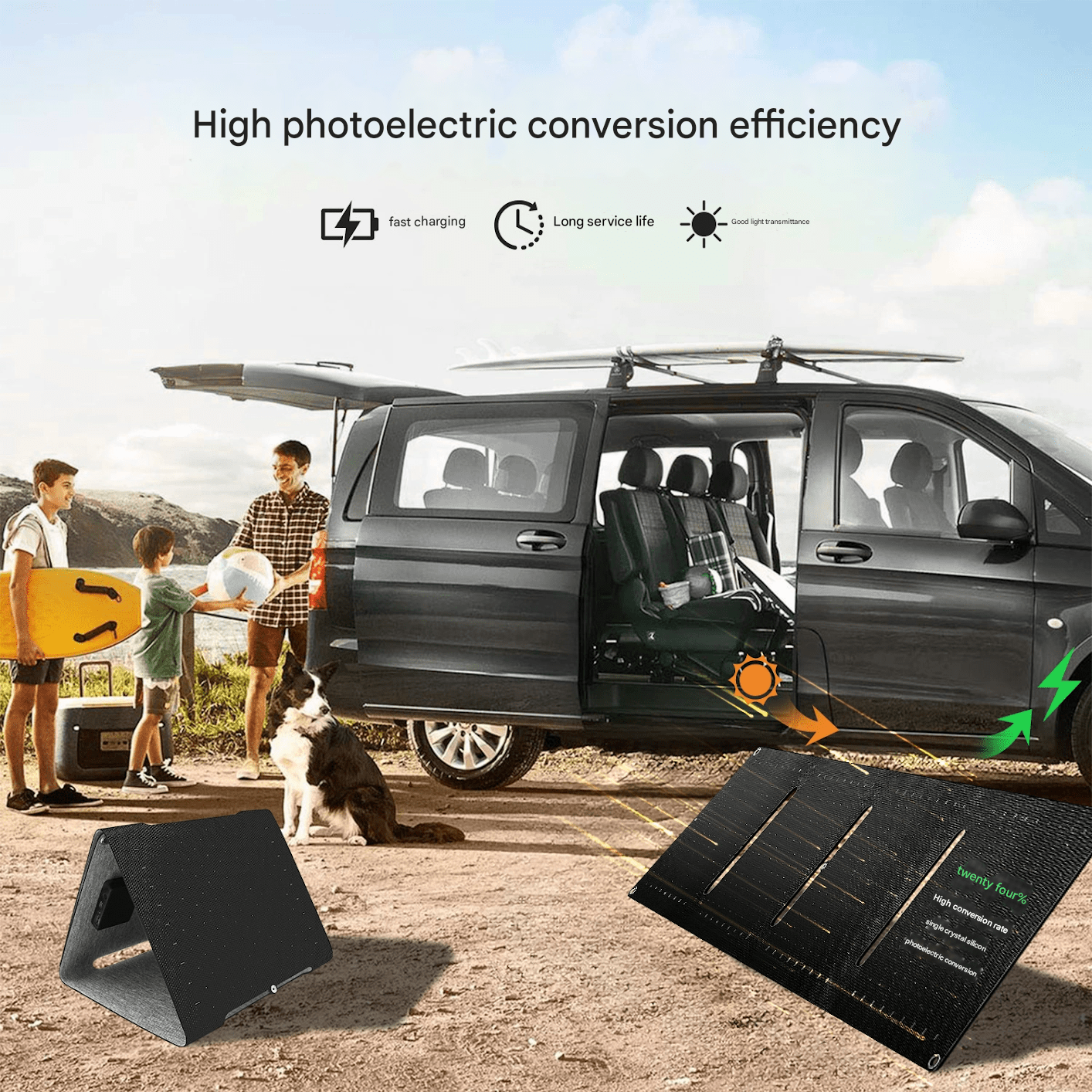 Foldable Solar Charger,40W Monocrystalline,868×253mm Stormproof Panel 5V - 18VDC/USB - A&C Triple Output,20mm Folded,All - Terrain Power Station - URANBATO