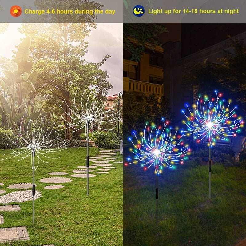 One - to - many solar fireworks lights, remote control string lights, garden lawn atmosphere lights, waterproof dandelion lawn ground lights, Christmas decorative lights - URANBATO