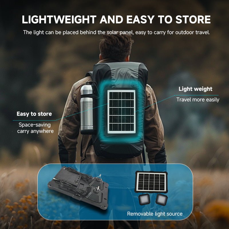 Portable Monocrystalline Solar Kit,IP67 Stormproof,5V1.5W Panel Twin LED Lights 4800mAh Li - Battery｜4H Single - Light Runtime｜255×165mm Palm - Sized - URANBATO