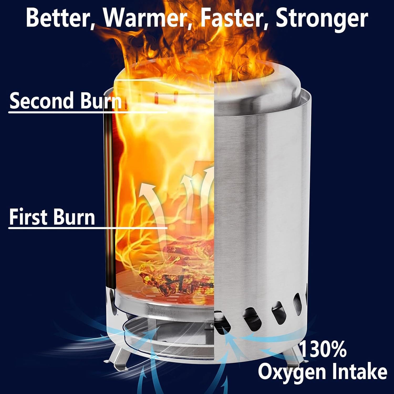 Portable stainless steel outdoor smokeless wood stove, indoor courtyard multi - function stove, camping desktop smokeless stove, BBQ charcoal grill - URANBATO