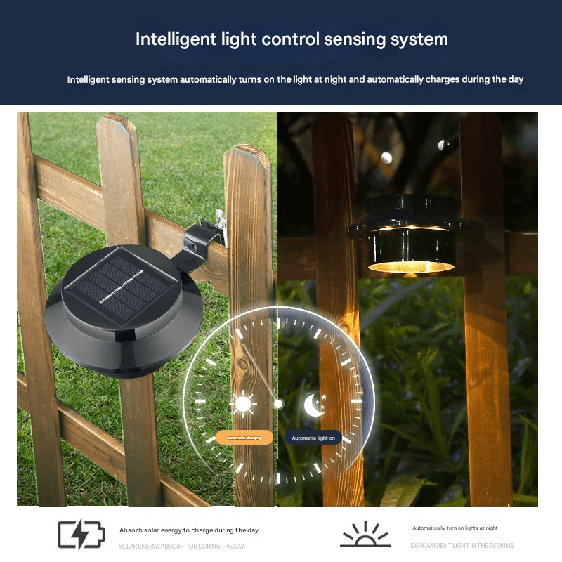 Solar Yard Light｜Hurricane - Proof IP65｜50,000hrs Zero Cost,0.35W ultra - efficient LEDs - URANBATO
