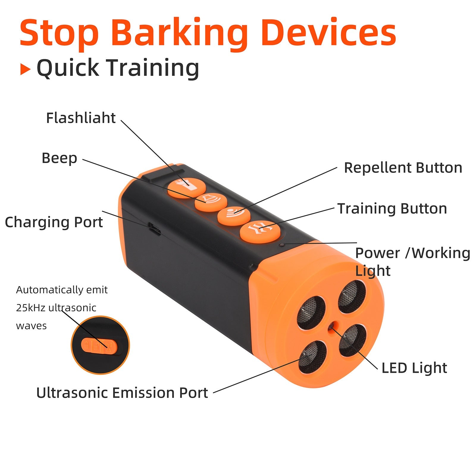 SonicShield P7,20 - 30kHz Ultrasonic Dog Deterrent,91g Handheld Defender 15000RPM Strobe + Sonic Blast,2H Runtime,40min Type - C Fast Charge - URANBATO