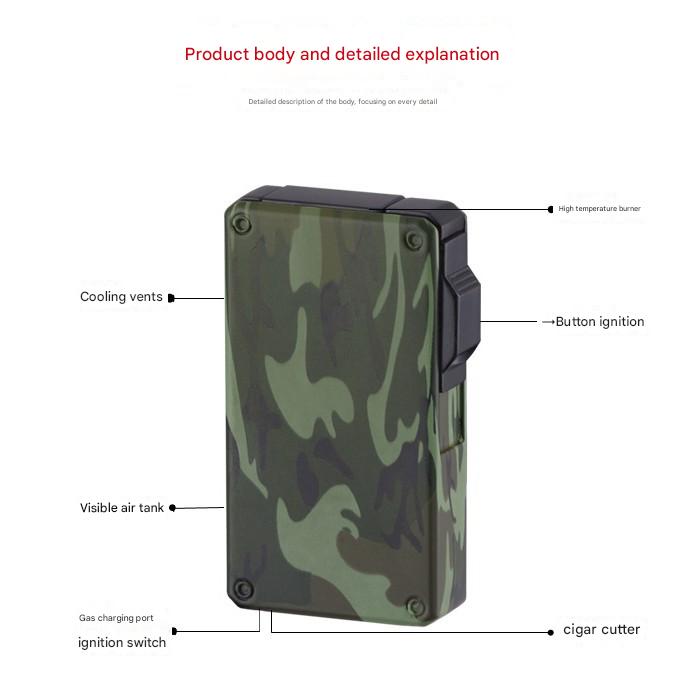 Tactical Lighter,Military - Grade Windproof,100g Metal Armor - 30℃ Instant Ignition,Stormproof Flame,4 Combat Finishes - URANBATO