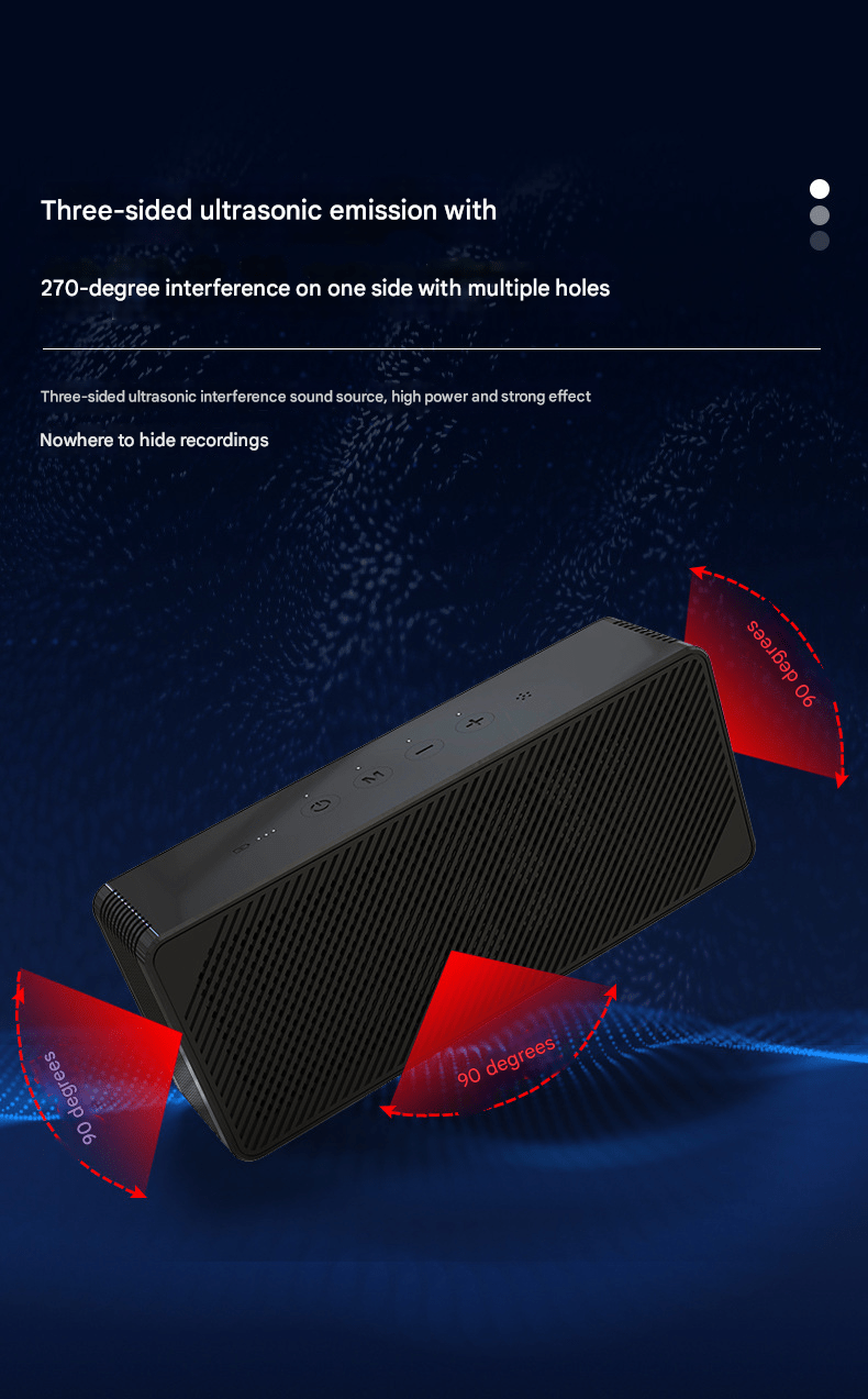 Tri - Shield Anti - Spy SystemMilitary Guard,195×81×48mm 270° Recording Block,Tri - Mode Activation,Intelligent Detection - URANBATO