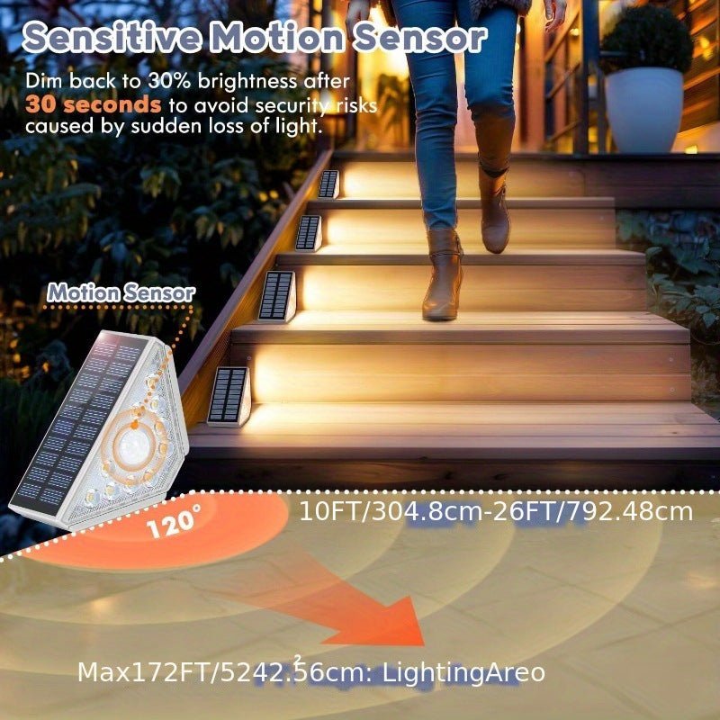 URANBATO Solar stair lights, step lighting, courtyard garden atmosphere balcony solar footlights, lawn solar buried lights - URANBATO